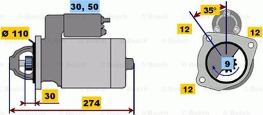 BOSCH 0 001 218 103 - Başlanğıc furqanavto.az