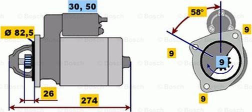 BOSCH 0 001 218 102 - Başlanğıc furqanavto.az