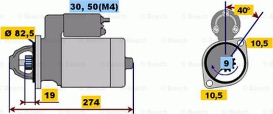 BOSCH 0 001 218 122 - Başlanğıc furqanavto.az