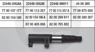 Brecav 111.003 - Alovlanma bobini furqanavto.az