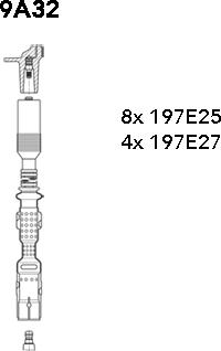 Bremi 9A32 - Alovlanma kabeli dəsti furqanavto.az