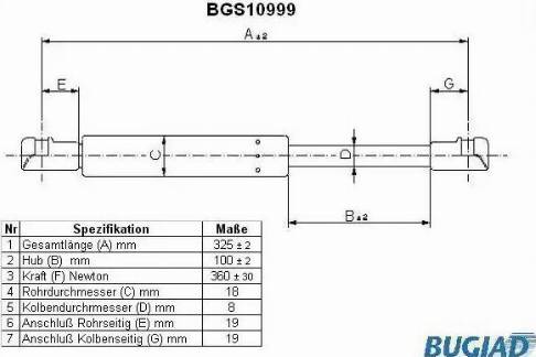 Bugiad BGS10999 - Qazlı bulaq, baqaj, yük yeri furqanavto.az