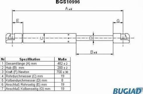 Bugiad BGS10996 - Qazlı bulaq, baqaj, yük yeri furqanavto.az