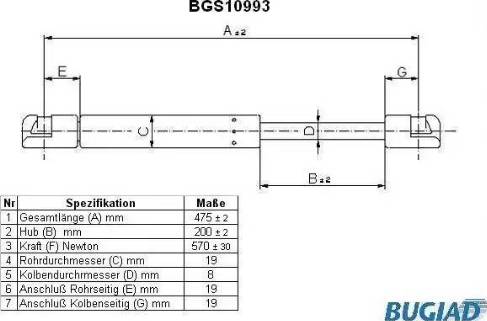 Bugiad BGS10993 - Qazlı bulaq, baqaj, yük yeri furqanavto.az