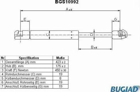 Bugiad BGS10992 - Qazlı bulaq, baqaj, yük yeri furqanavto.az