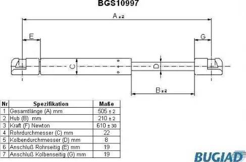 Bugiad BGS10997 - Qazlı bulaq, baqaj, yük yeri furqanavto.az