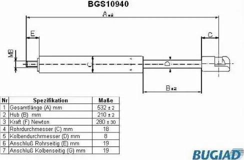 Bugiad BGS10940 - Qaz bulaq, kapot furqanavto.az