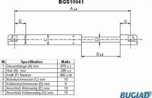 Bugiad BGS10941 - Qazlı bulaq, baqaj, yük yeri furqanavto.az