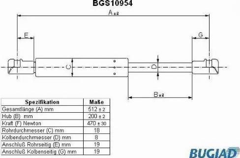 Bugiad BGS10954 - Qazlı bulaq, baqaj, yük yeri furqanavto.az