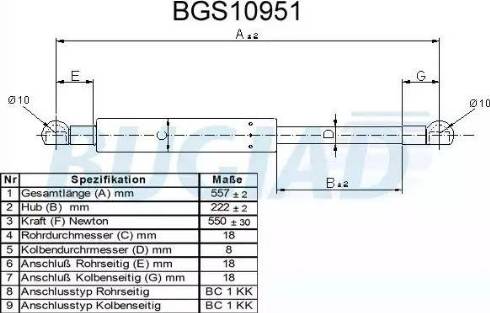 Bugiad BGS10951 - Qazlı bulaq, baqaj, yük yeri furqanavto.az