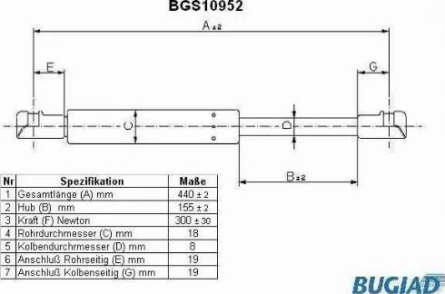 Bugiad BGS10952 - Qaz bulaq, kapot furqanavto.az