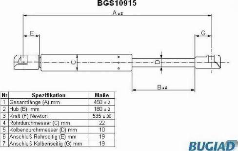 Bugiad BGS10915 - Qazlı bulaq, baqaj, yük yeri furqanavto.az