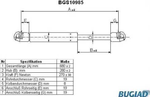 Bugiad BGS10985 - Qaz bulaq, kapot furqanavto.az