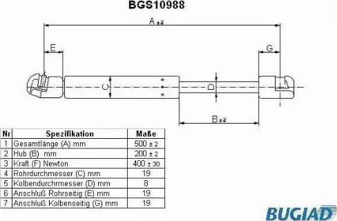 Bugiad BGS10988 - Qazlı bulaq, baqaj, yük yeri furqanavto.az