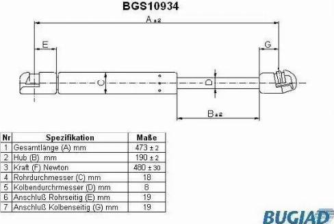 Bugiad BGS10934 - Qazlı bulaq, baqaj, yük yeri furqanavto.az