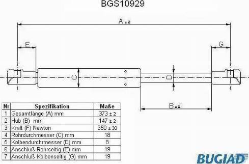 Bugiad BGS10929 - Qaz bulaq, kapot furqanavto.az