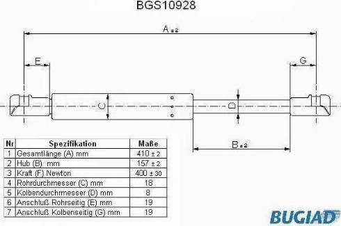 Bugiad BGS10928 - Qazlı bulaq, baqaj, yük yeri furqanavto.az