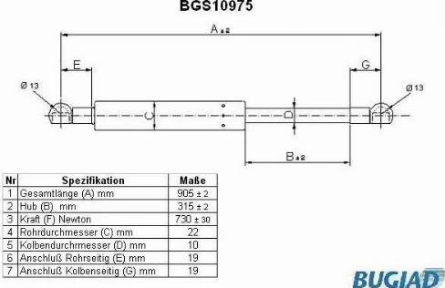 Bugiad BGS10975 - Qazlı bulaq, baqaj, yük yeri furqanavto.az