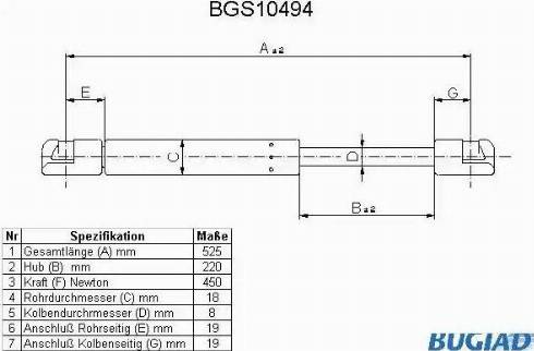 Bugiad BGS10494 - Qazlı bulaq, baqaj, yük yeri furqanavto.az