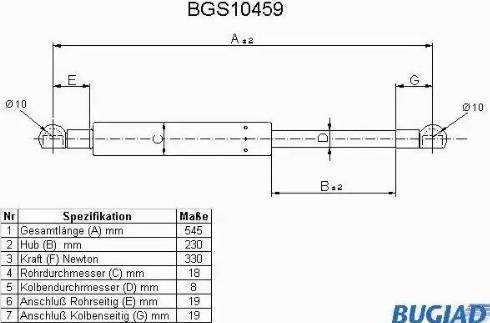 Bugiad BGS10459 - Qazlı bulaq, baqaj, yük yeri furqanavto.az