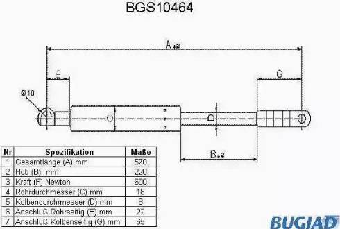 Bugiad BGS10464 - Qazlı bulaq, baqaj, yük yeri furqanavto.az