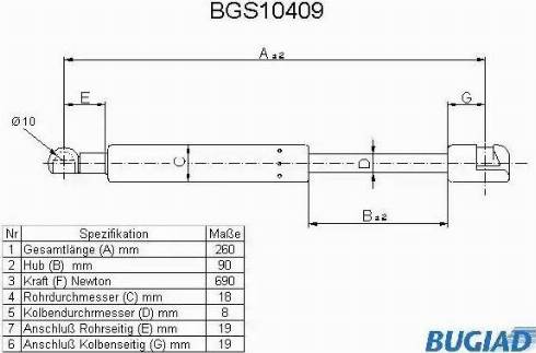 Bugiad BGS10409 - Qazlı bulaq, baqaj, yük yeri furqanavto.az