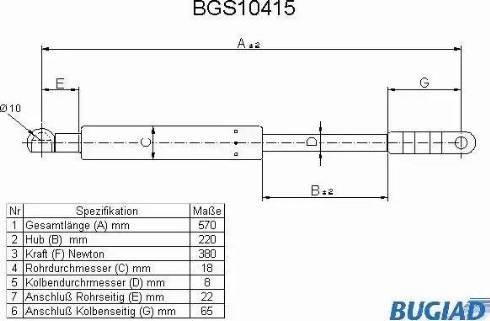 Bugiad BGS10415 - Qazlı bulaq, baqaj, yük yeri furqanavto.az