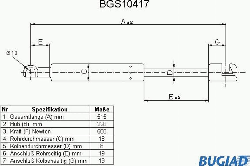 Bugiad BGS10417 - Qazlı bulaq, baqaj, yük yeri furqanavto.az