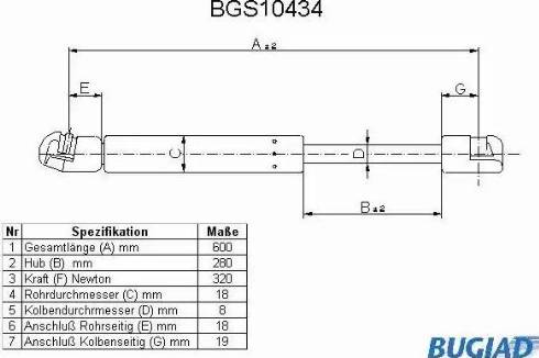 Bugiad BGS10434 - Qazlı bulaq, baqaj, yük yeri furqanavto.az