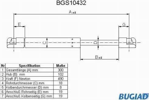 Bugiad BGS10432 - Qazlı bulaq, baqaj, yük yeri furqanavto.az