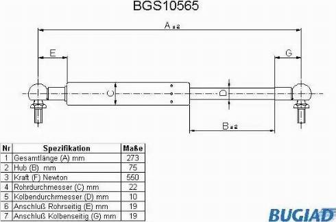 Bugiad BGS10565 - Qazlı bulaq, baqaj, yük yeri furqanavto.az