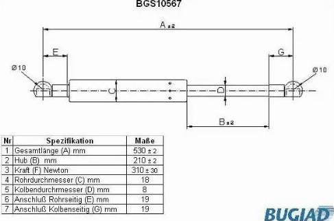 Bugiad BGS10567 - Qazlı bulaq, baqaj, yük yeri furqanavto.az