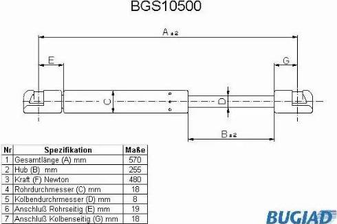 Bugiad BGS10500 - Qazlı bulaq, baqaj, yük yeri furqanavto.az