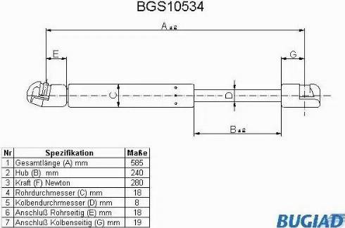 Bugiad BGS10534 - Qazlı bulaq, baqaj, yük yeri furqanavto.az