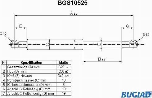 Bugiad BGS10525 - Qazlı bulaq, baqaj, yük yeri furqanavto.az