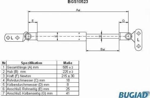 Bugiad BGS10523 - Qazlı bulaq, baqaj, yük yeri furqanavto.az