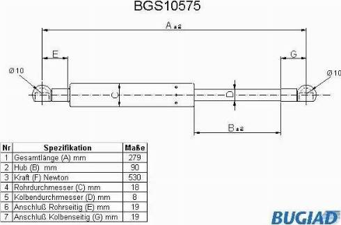 Bugiad BGS10575 - Qazlı bulaq, baqaj, yük yeri furqanavto.az