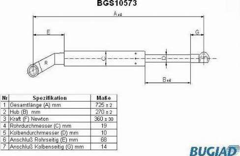 Bugiad BGS10573 - Qazlı bulaq, baqaj, yük yeri furqanavto.az