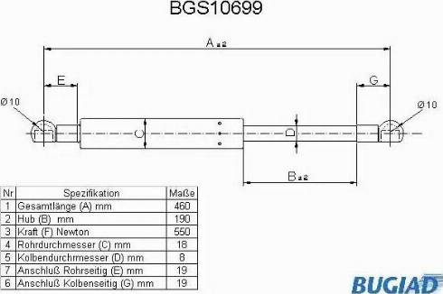 Bugiad BGS10699 - Qaz bulaq, kapot furqanavto.az