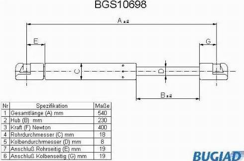 Bugiad BGS10698 - Qazlı bulaq, baqaj, yük yeri furqanavto.az