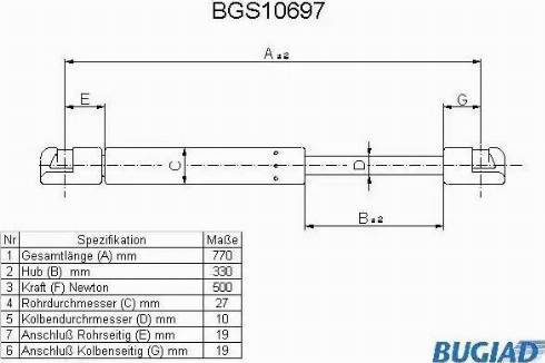 Bugiad BGS10697 - Qazlı bulaq, baqaj, yük yeri furqanavto.az