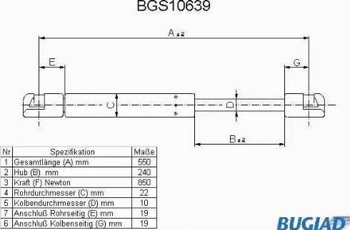 Bugiad BGS10639 - Qazlı bulaq, baqaj, yük yeri furqanavto.az