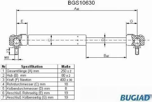 Bugiad BGS10630 - Qaz bulaq, kapot furqanavto.az