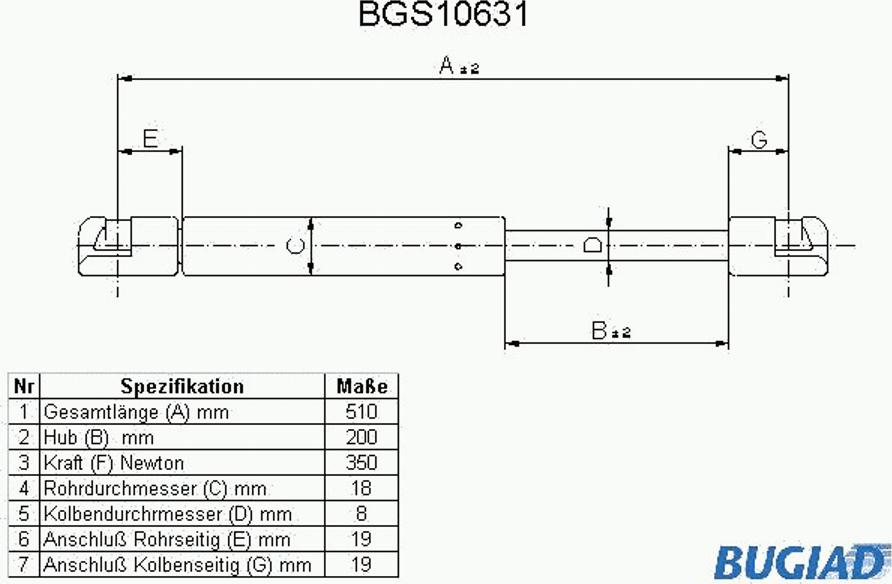 Bugiad BGS10631 - Qaz bulaq, kapot furqanavto.az