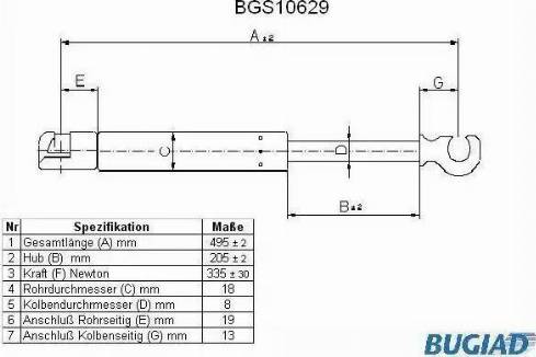 Bugiad BGS10629 - Qazlı bulaq, baqaj, yük yeri furqanavto.az