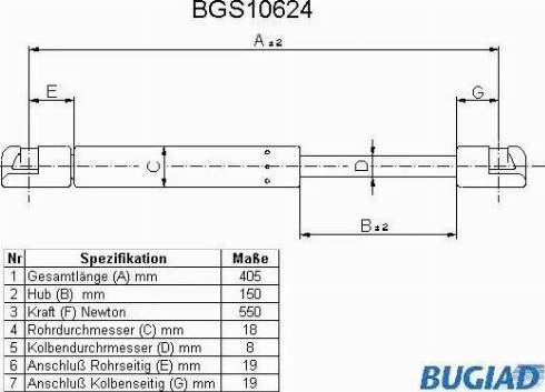 Bugiad BGS10624 - Qazlı bulaq, baqaj, yük yeri furqanavto.az