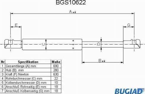 Bugiad BGS10622 - Qazlı bulaq, baqaj, yük yeri furqanavto.az