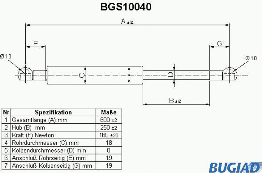 Bugiad BGS10040 - Qazlı bulaq, baqaj, yük yeri furqanavto.az