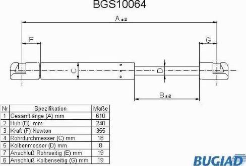 Bugiad BGS10064 - Qazlı bulaq, baqaj, yük yeri furqanavto.az