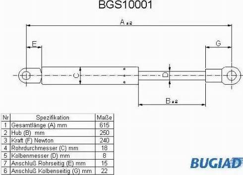 Bugiad BGS10001 - Qaz bulaq, kapot furqanavto.az